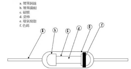 1632474053105686.png image.png